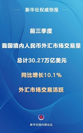 新华社权威快报-前三季度我国境内人民币外汇市场交易量同比增长10.1%-图1