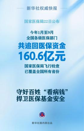 国家医保局：1至9月各级医保部门共追回医保资金160.6亿元-图1