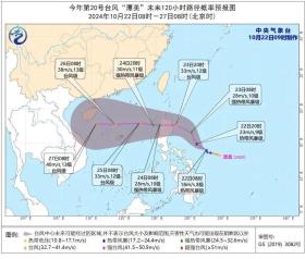 刚刚！福建启动应急响应！台风“潭美”生成，厦门发布最新预警……-图2