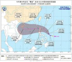 深秋已至，为何还有台风？专家科普：秋台风比夏台风更“狠”-图1