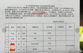 太惨啦！夜爬秦岭的大学生已全部找到，一对情侣被活活冻死-图10