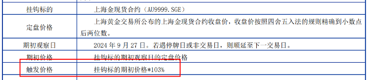 海量财经丨恰逢双十一的黄金登上“破8”高位后，上金所紧急提醒做好风控-图3